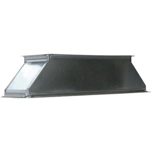 transformações